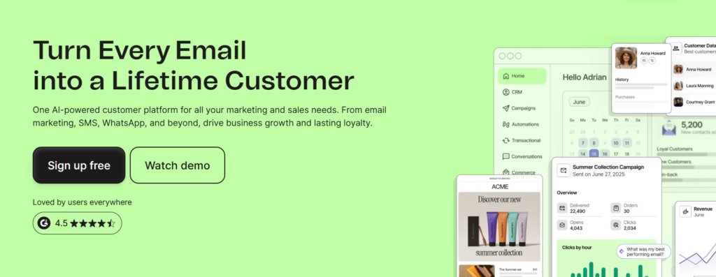 Hero banner promoting an AI-powered customer platform: bold headline, subcaption, two call-to-action buttons on a lime green background with UI mockups on the right.